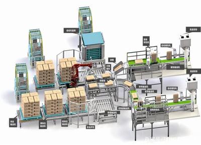 新基建背景下的工業(yè)機(jī)器人網(wǎng)絡(luò)信息技術(shù)融合與發(fā)展