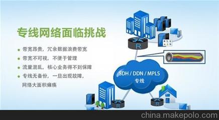 深信服廣域網優化與龍芯信息技術 助力企業網絡效能提升