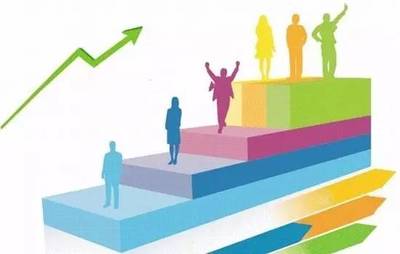 協同互聯網 構建綠色培養教育體系的實踐與展望