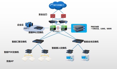信銳技術助力文旅巨頭華僑城，以園區網絡改造驅動信息化升級