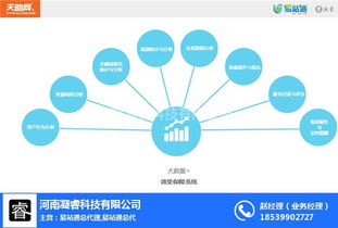 河南洛陽如何借助網絡信息技術實現高效網絡宣傳