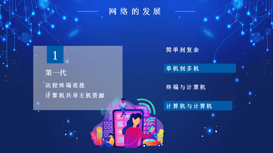 網絡信息技術概述 連接、共享與創新